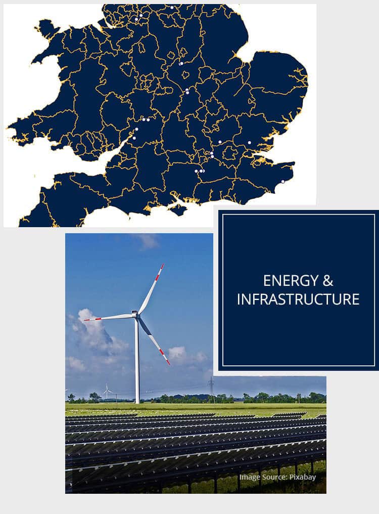 Energy and infrastructure